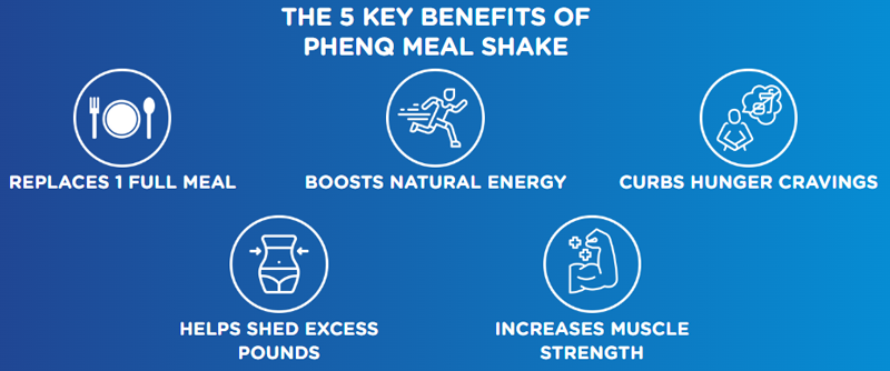 PhenQ Complete Meal Shake Benefits