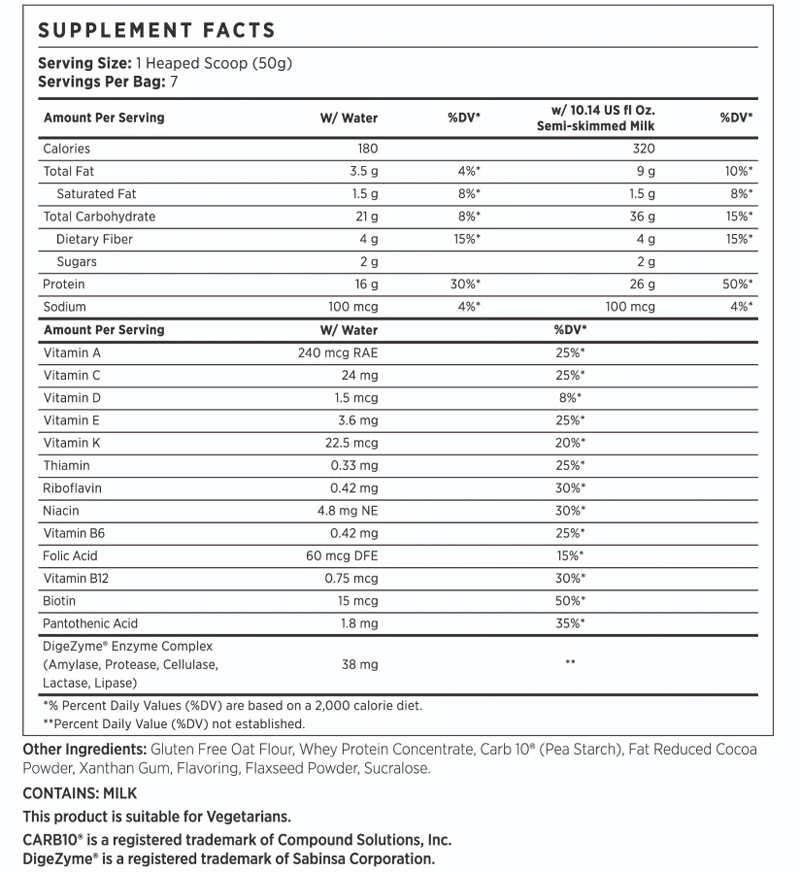 PhenQ Complete Meal Shake Ingredients